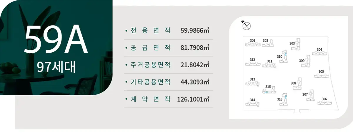 59a타입 세대수