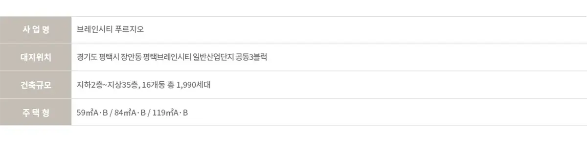 평택 브레인시티 푸르지오 사업개요
